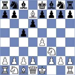 Kobalia - Mulawa (chess.com INT, 2024)