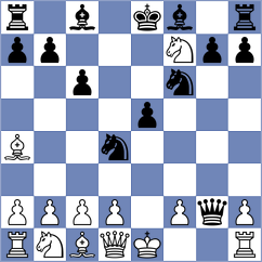 Kohm - Chrz (Chess.com INT, 2021)