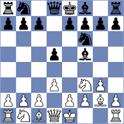 Daghli - Gholami Orimi (chess.com INT, 2021)