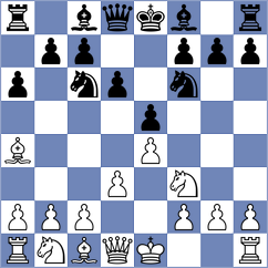 Sjugirov - Chigaev (chess.com INT, 2021)