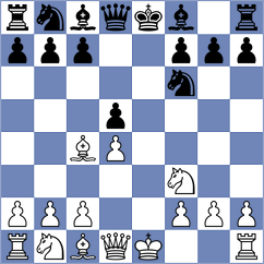 Weishaeutel - Zeman (chess.com INT, 2023)