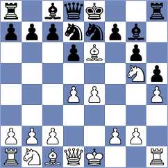 Delgado Kuffo - Guo (chess.com INT, 2024)