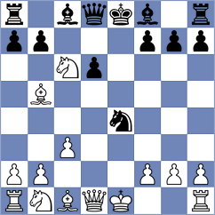 Yakovlev - Guo (chess.com INT, 2024)