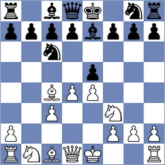 Maghsoodloo - Benitez Lozano (Chess.com INT, 2021)