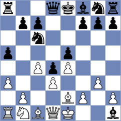 Aksu - Bintang (chess.com INT, 2022)