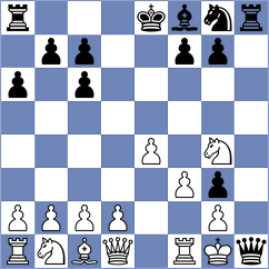 Joao - Vidic (Chess.com INT, 2021)