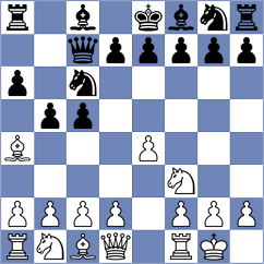 Kirchei - Bolanos (chess.com INT, 2020)