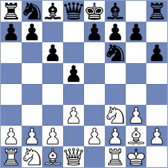 Golubovskis - Prasca Sosa (Chess.com INT, 2019)