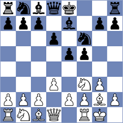 Elobeid - Fajdetic (Chess.com INT, 2020)