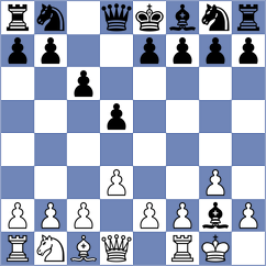 Swiatlowski - Garcia Cuenca (chess.com INT, 2024)