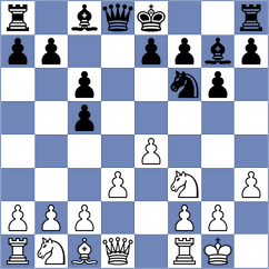 Antonio - Nguyen (Chess.com INT, 2020)