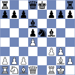Novikova - Plotkin (chess.com INT, 2021)