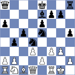 Kwon - Quparadze (chess.com INT, 2021)