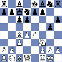 Tejedor Fuente - Spichkin (chess.com INT, 2024)
