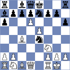 Demchenko - Trepat Herranz (chess.com INT, 2024)