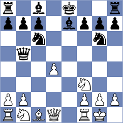 Kuznetsova - Lopez (chess.com INT, 2023)