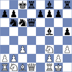 Ardito - Haszon (chess.com INT, 2023)
