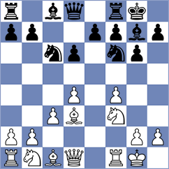 Dushyant - Dahanayake (chess.com INT, 2022)