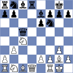 Vetokhin - Baches Garcia (chess.com INT, 2022)