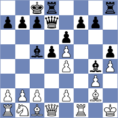 Zaim - Osmak (Chess.com INT, 2020)