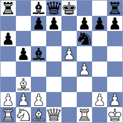 Palacio - Loskutova (Chess.com INT, 2020)