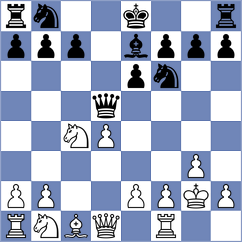 Levine - Mizzi (chess.com INT, 2023)