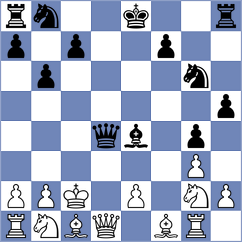 Jaiveer - Osinovsky (chess.com INT, 2024)