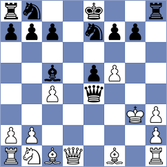 Cardozo - Omariev (chess.com INT, 2024)