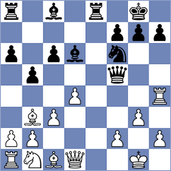 Xu - Kondakov (Chess.com INT, 2020)