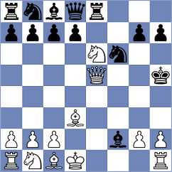 Bressy - Denisenko (chess.com INT, 2024)
