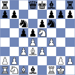 Bauml - Morales Garcia (chess.com INT, 2024)