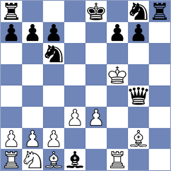 Krocil - Koller (Chess.com INT, 2021)
