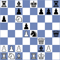 Monteiro - Garcia Almaguer (chess.com INT, 2023)