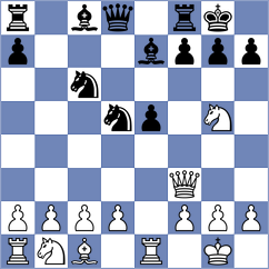 Desideri - Kargosha (chess.com INT, 2024)