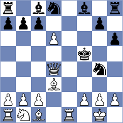 Rodriguez - Jabbie (chess.com INT, 2021)