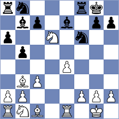 Aldokhin - Nithyalakshmi (chess.com INT, 2021)