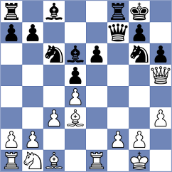 Rorrer - Tabatabaei (chess.com INT, 2023)