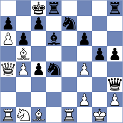 Singgih - Postnikov (chess.com INT, 2024)