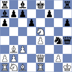 Mirzanurov - Yeletsky (chess.com INT, 2021)