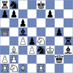 Yadav - Kostic (Chess.com INT, 2021)