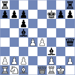 Demin - Rosen (Chess.com INT, 2021)