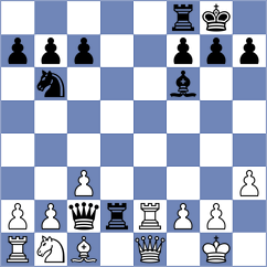 Nithyalakshmi - Gajwa (Chess.com INT, 2020)