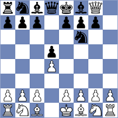 Korobov - Maly (Chess.com INT, 2021)