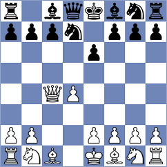 Ardila - Rzayev (Chess.com INT, 2021)