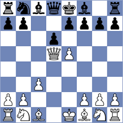Iunusov - Mirza (chess.com INT, 2024)
