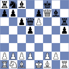 Rakhmatullaev - Velikanov (chess.com INT, 2024)