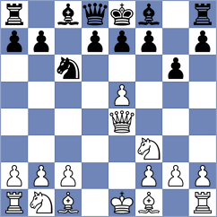 Gimenez Aguirre - Rose (chess.com INT, 2023)