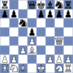 Shuvalova - Hernandez Jimenez (chess.com INT, 2024)
