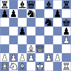 Abarca Gonzalez - Tokman (Chess.com INT, 2020)