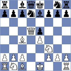 Karimov - Silvestre (chess.com INT, 2023)